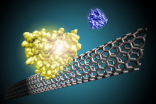 碳纳米管技术的发展有望催生超级锂电池