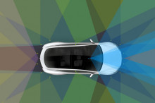 特斯拉发布全自动驾驶系统
