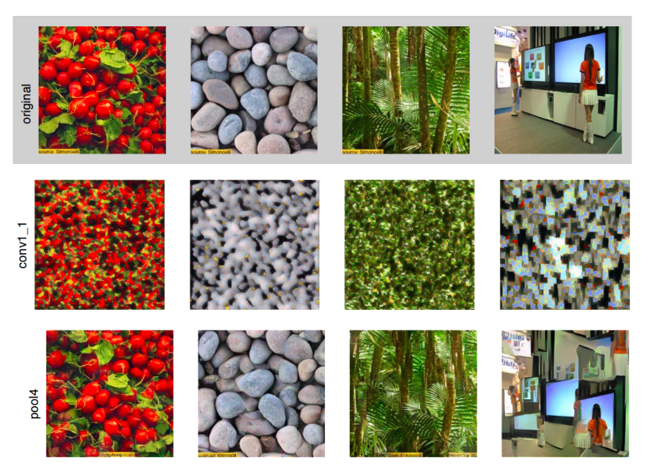 Prisma虽昙花一现,但人工智能平民化时代才刚刚开始 Prisma虽昙花一现,但人工智能平民化时代才刚刚开始