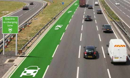 未来汽车技术：从增强现实玻璃到智能公路