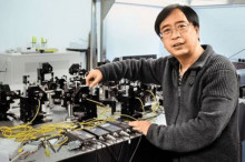 量子通信产业化下的主题投资机会
