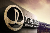 万达概念股