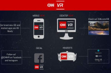 CNN设立VR新闻部门 全景视频报道将让读者身临现场